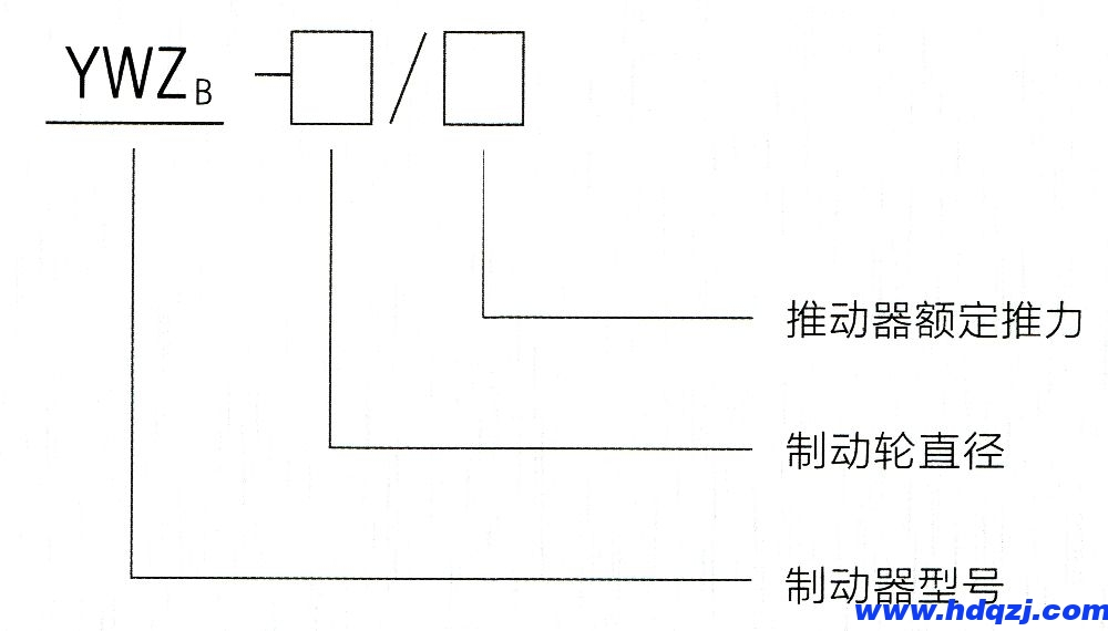 廠用防爆制動(dòng)器型號(hào)意義