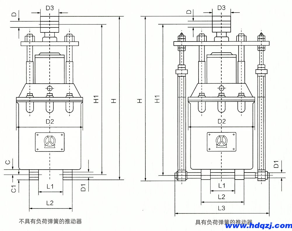 YT1系列電力液壓推動器