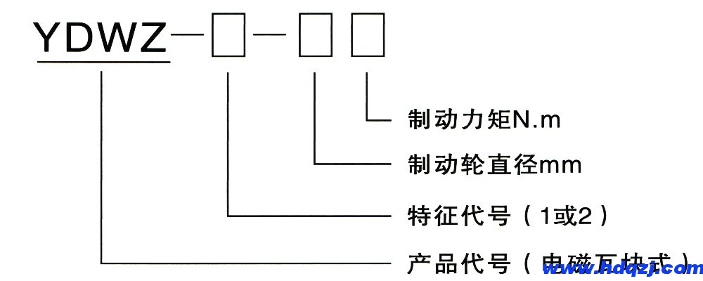 YDWZ系列節(jié)能長行程制動器型號意義