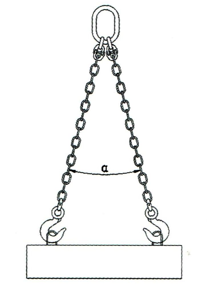 鏈條吊具使用說明及注意事項(xiàng)圖示.jpg