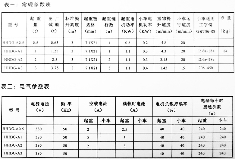 HHDG環(huán)鏈電動葫蘆