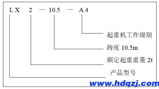 LX型單梁懸掛起重機(jī)產(chǎn)品簡(jiǎn)介