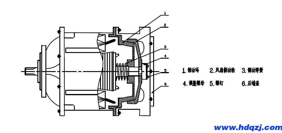 起重機(jī)電機(jī)剎車(chē)調(diào)整圖