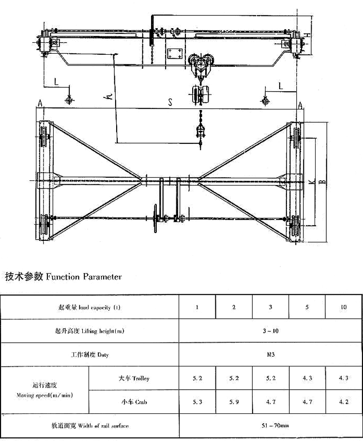 手動(dòng)單梁起重機(jī)