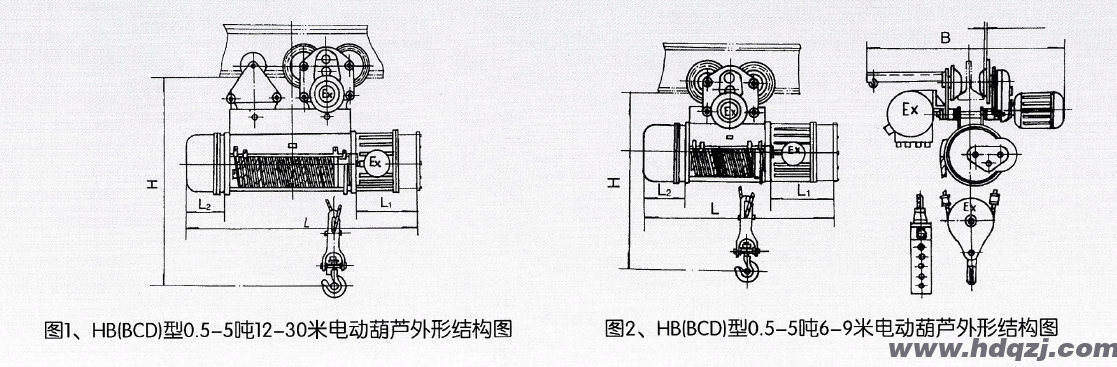 0.5-5噸HB型防爆電動葫蘆結(jié)構(gòu)圖