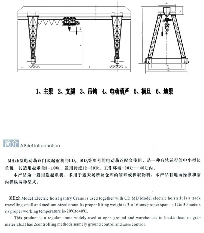 MHXH型3-32t電動(dòng)葫蘆門(mén)式起重機(jī)（上包下花）