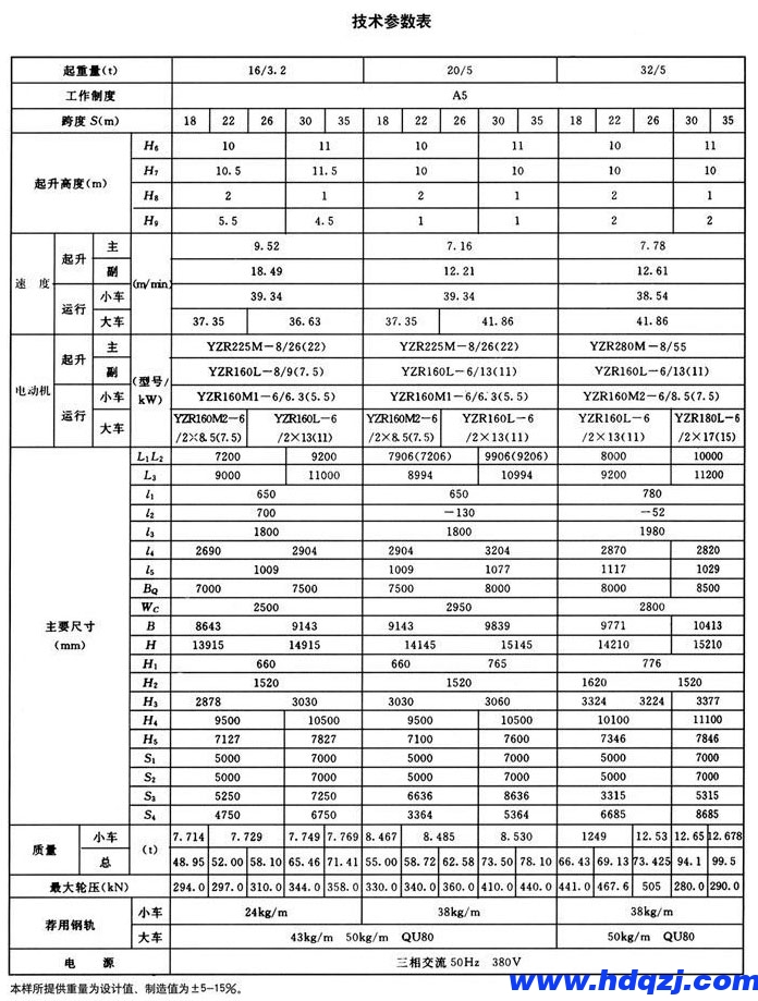 MDG型單主梁通用門(mén)式起重機(jī)