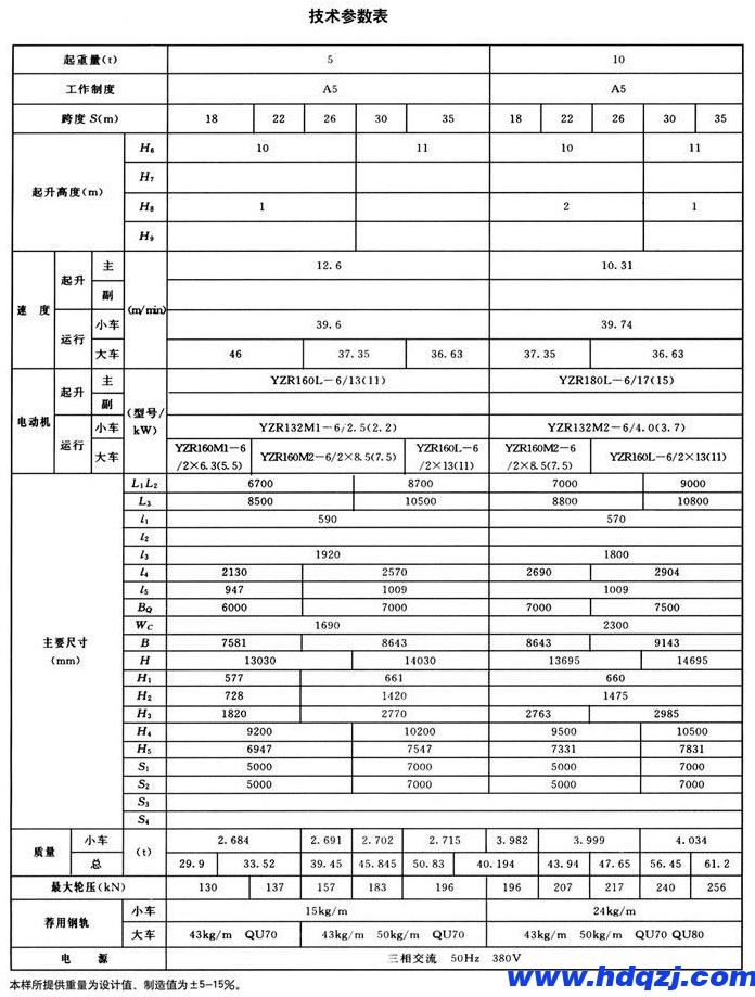 MDG型單主梁通用門(mén)式起重機(jī)