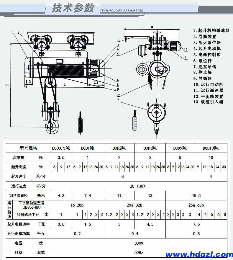 防爆鋼絲繩電動葫蘆