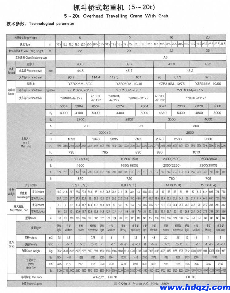 QZ型雙梁抓斗橋式起重機(jī)