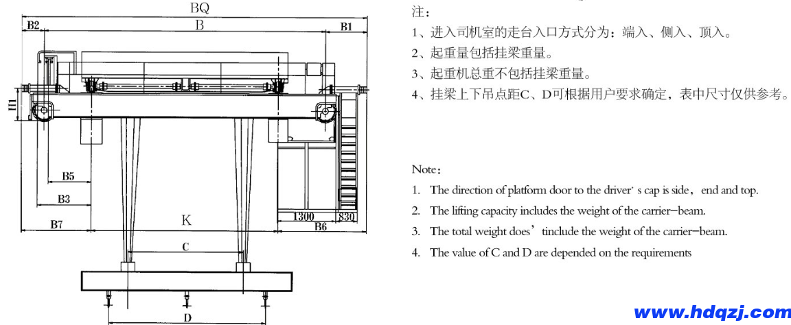 掛梁橋式起重機(jī)