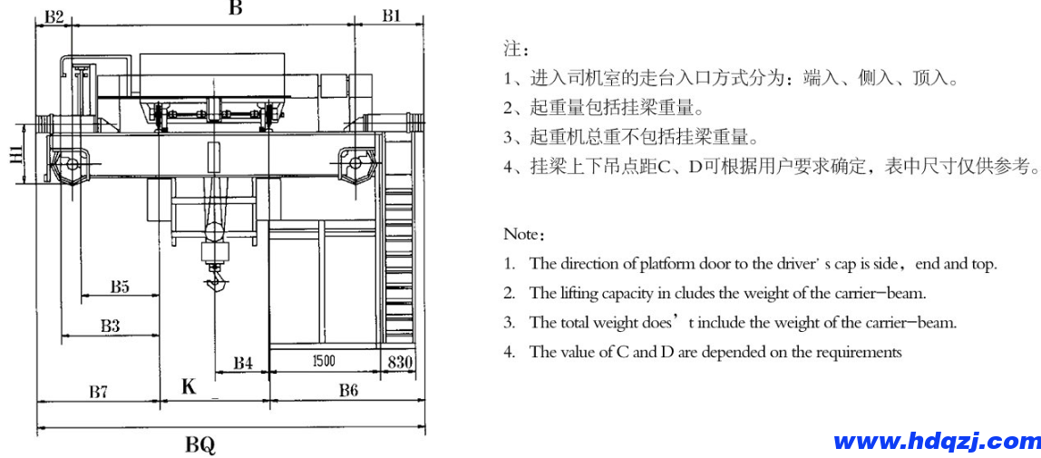 掛梁橋式起重機(jī)