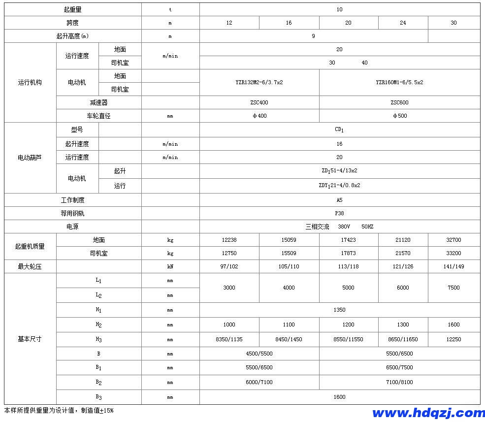 MHZ型抓斗門式起重機