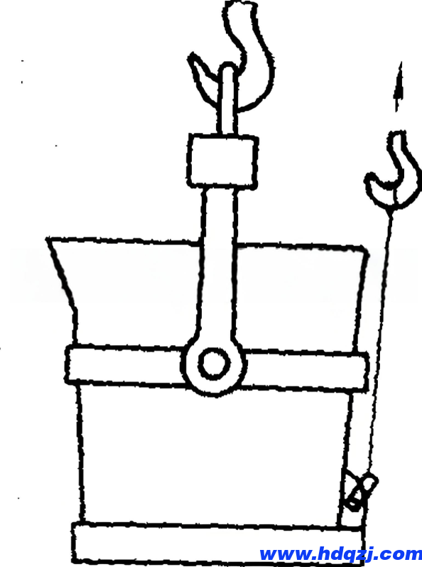 操作天車行車進(jìn)行空中翻轉(zhuǎn)物件的操作技巧