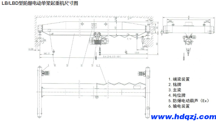 防爆電動(dòng)單梁起重機(jī)