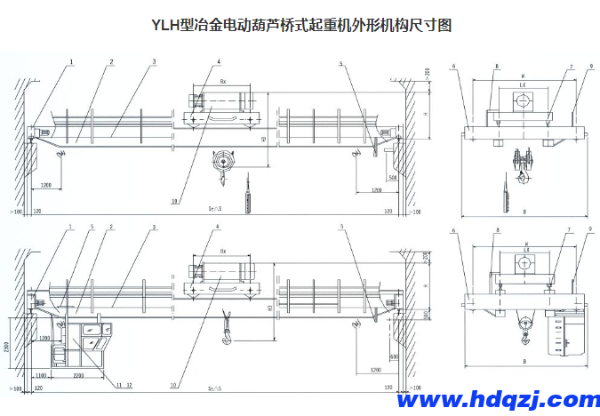 YLH型冶金電動葫蘆橋式起重機 