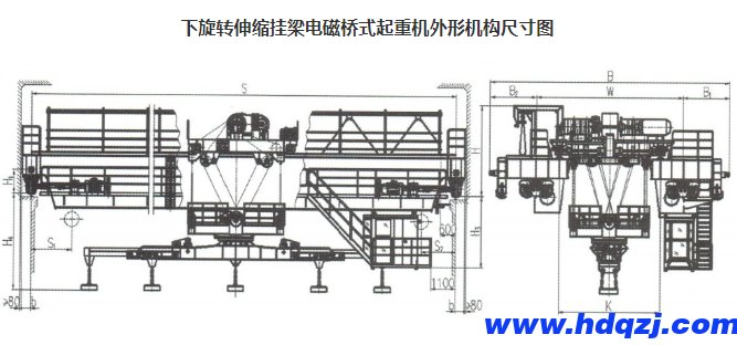 下旋轉(zhuǎn)伸縮掛梁電磁橋式起重機(jī)