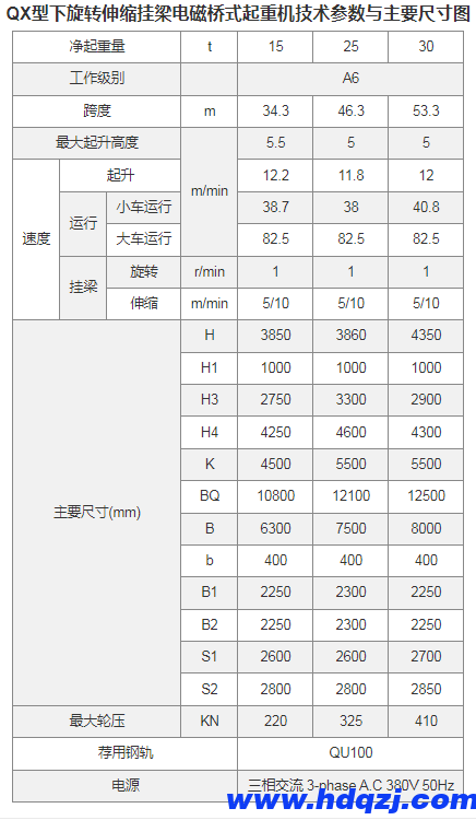 下旋轉(zhuǎn)伸縮掛梁電磁橋式起重機(jī)