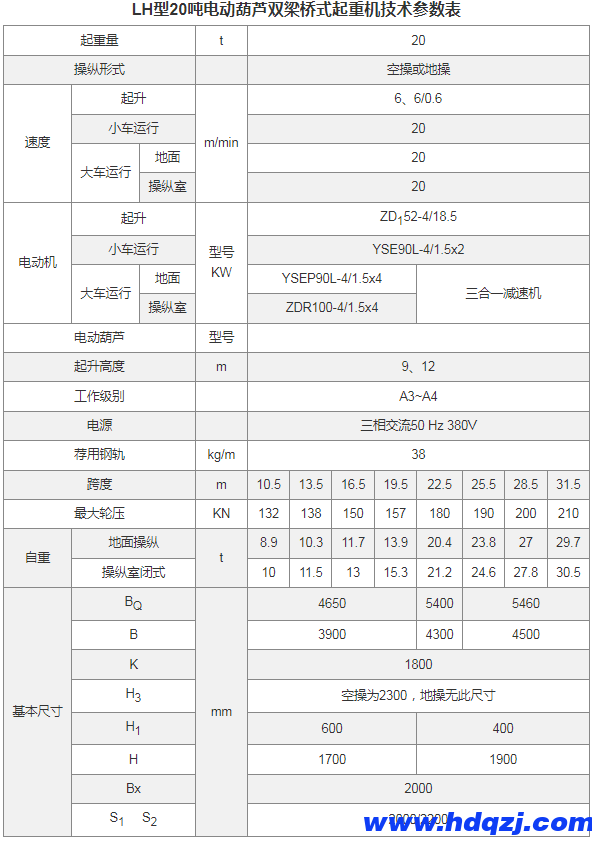 LH型電動葫蘆雙梁橋式起重機(jī)